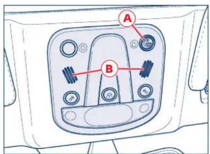 Maserati GranCabrio (2014) - Commandes plafonnier avant - 2