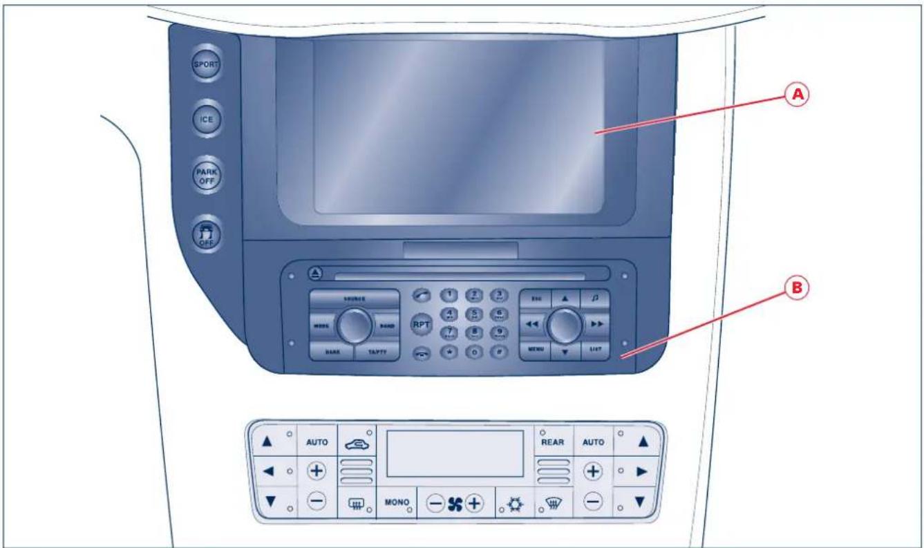 Maserati GranCabrio (2014) - Commandes - 1