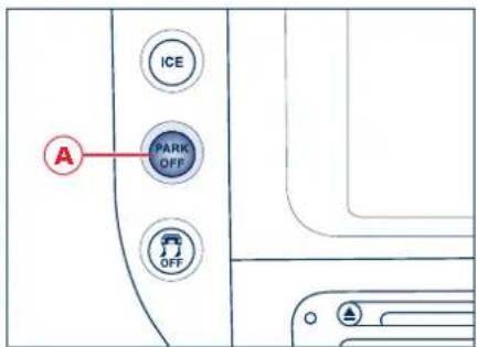 Maserati GranCabrio (2014) - Frein de stationnement électrique - 1