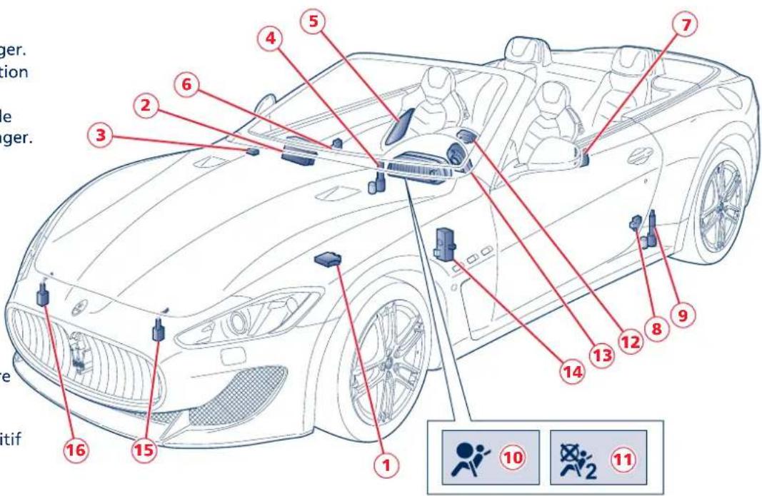 Maserati GranCabrio (2014) - Airbags frontaux et lateraux - 1