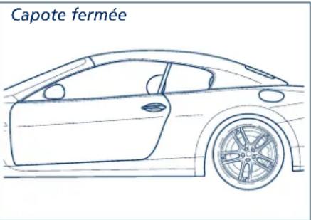 Maserati GranCabrio (2014) - Precautions - 5