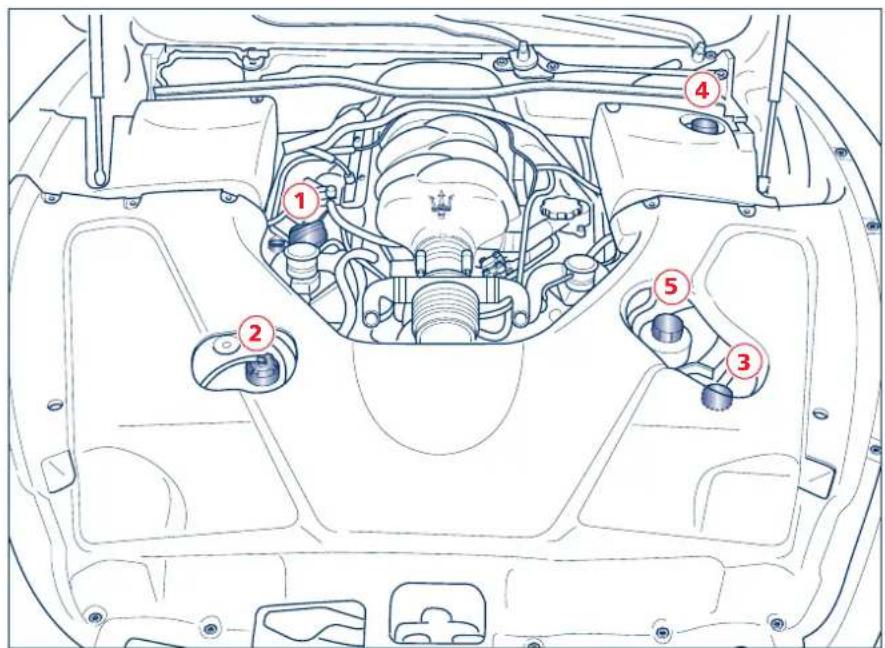 Maserati GranCabrio (2014) - |Contrôle des niveaux - 1