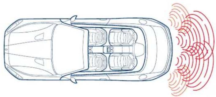 Maserati GranCabrio (2014) - Champ d'action des capteurs - 2