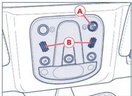 Maserati GranCabrio Sport (2013) - Commandes plafonnier avant - 2