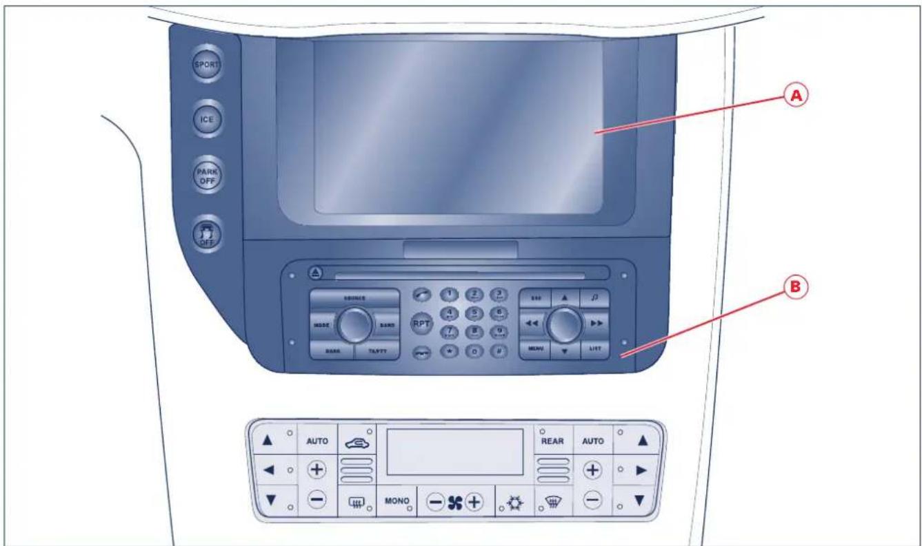 Maserati GranCabrio Sport (2013) - Commandes - 1