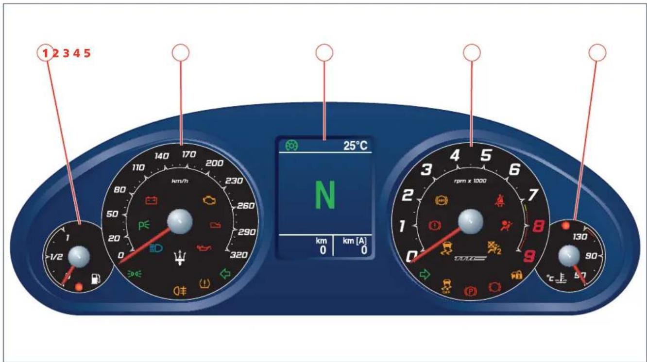 Maserati GranCabrio Sport (2013) - Tableau de bord - 1
