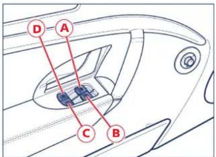 Maserati GranCabrio Sport (2013) - Commandes - 1