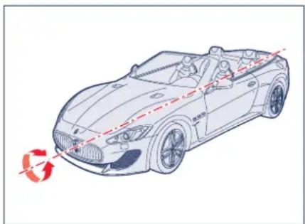 Maserati GranCabrio Sport (2013) - Arceaux de sécurité actifs - 2