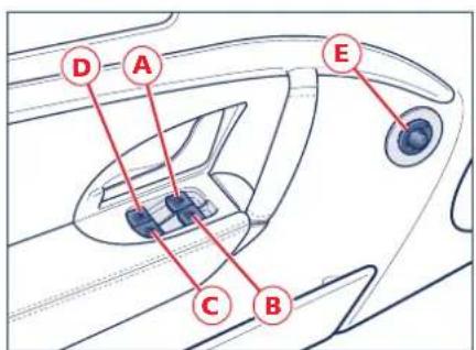 Maserati GranCabrio Sport (2013) - Commandes plafonnier avant - 1