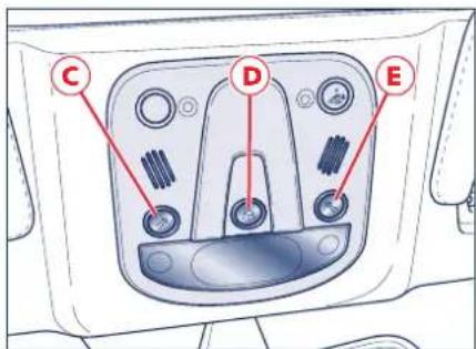 Maserati GranCabrio Sport (2013) - Commandes plafonnier avant - 3