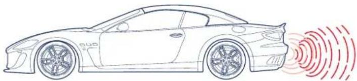 Maserati GranCabrio Sport (2013) - Champ d'action des capteurs - 1