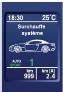Maserati GranCabrio Sport (2013) - CYCLE DE FERMETURE : - 14