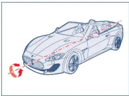 Maserati GranCabrio Sport (2015) - Arceaux de sécurité actifs - 2