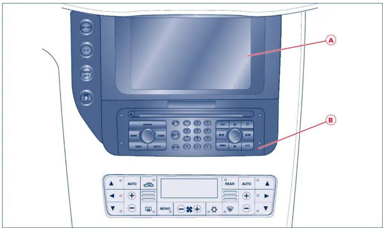 Maserati GranCabrio Sport (2015) - Commandes - 1