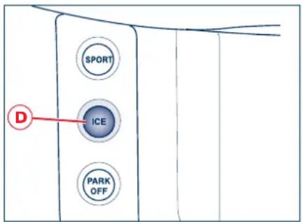Maserati GranCabrio Sport (2015) - "ICE" Basse Adhérence - 1
