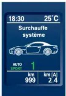 Maserati GranCabrio Sport (2015) - CYCLE DE FERMETURE : - 14