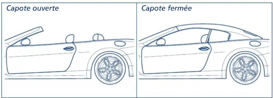 Maserati GranCabrio Sport (2015) - Précautions - 4