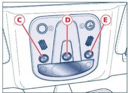 Maserati GranCabrio Sport (2015) - Commandes plafonnier avant - 3