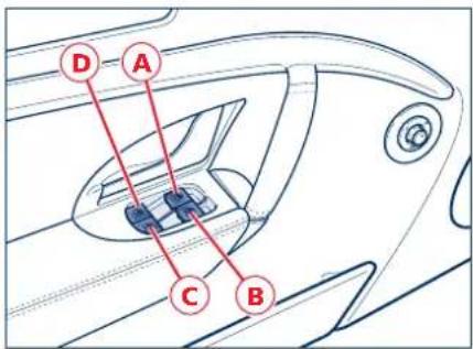 Maserati GranCabrio Sport (2015) - Commandes - 1