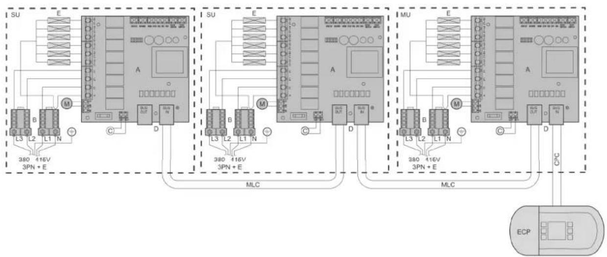 DIMPLEX CFH60 - CFH60, CFH90 & CFH120 Electronic Wall Mounted Fan Heater - 14