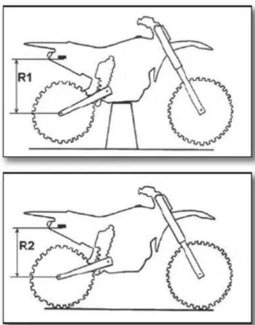 R1 R2