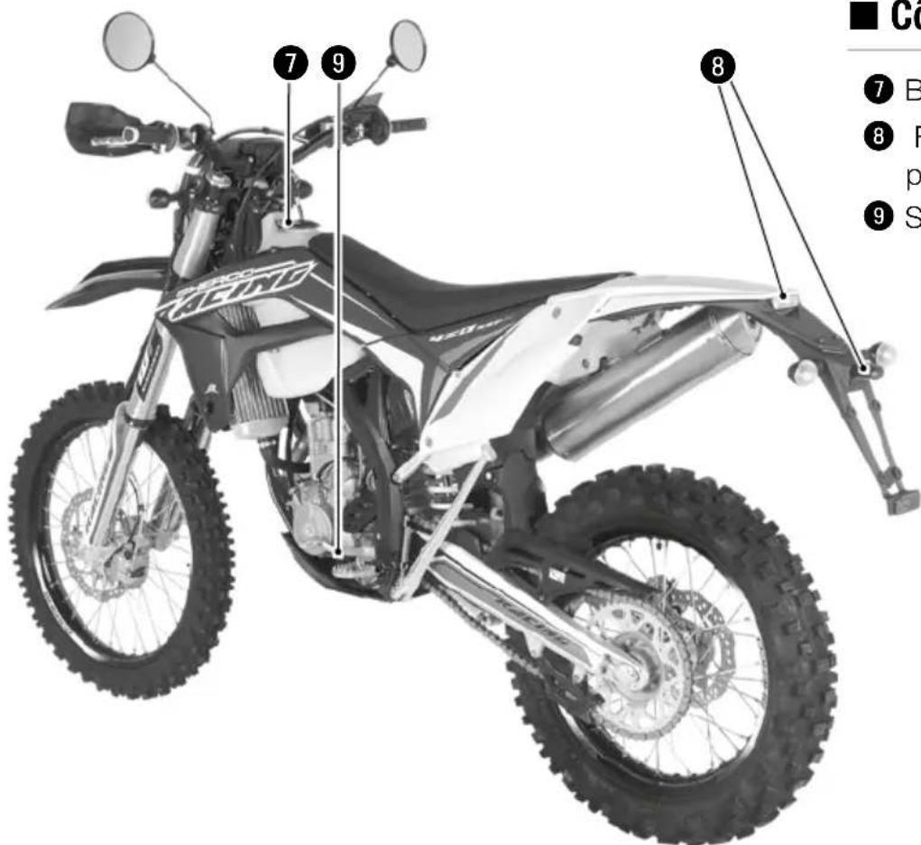 Sherco 450 SEFR (2019) - Côté droit - 1