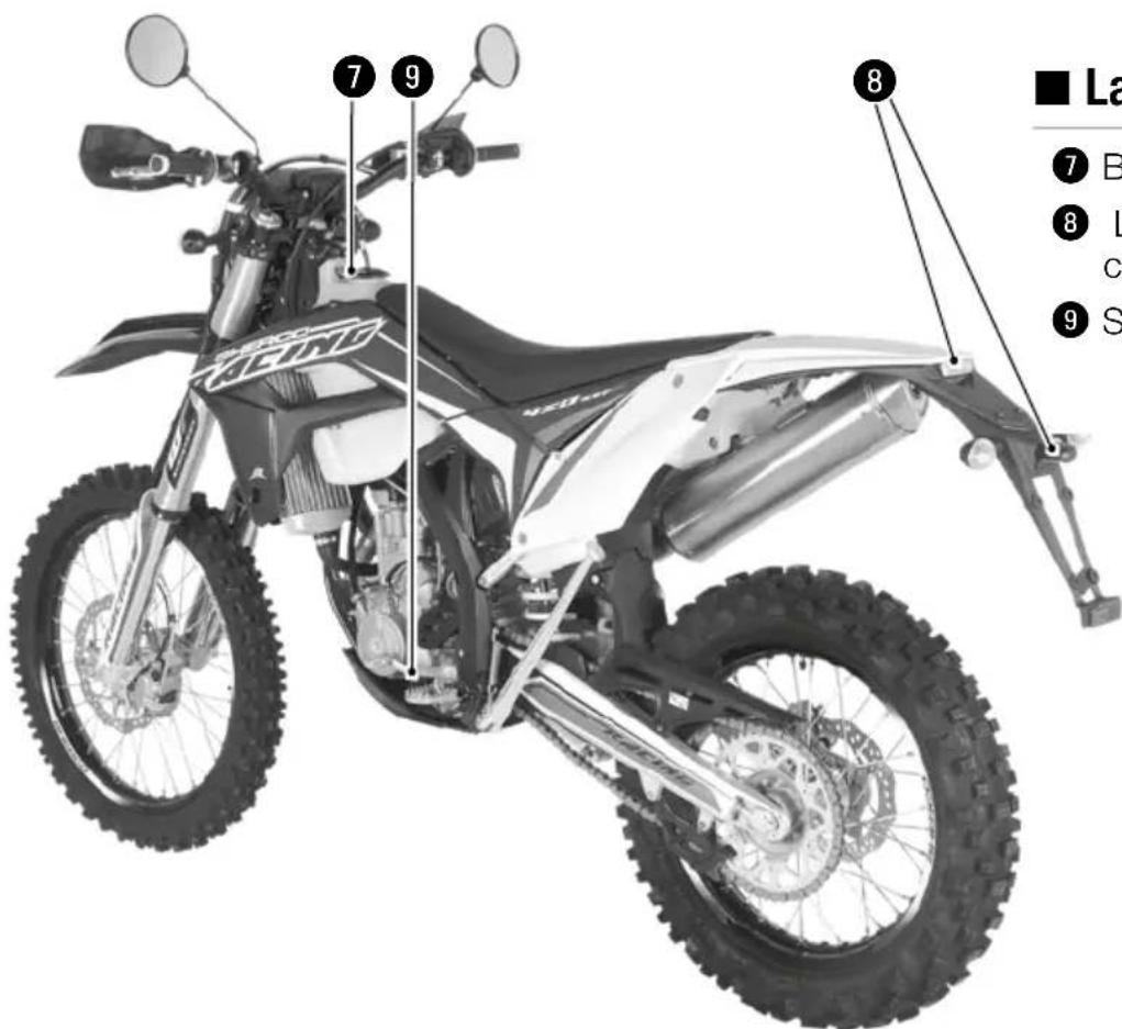 Sherco 450 SEFR (2019) - Lado derecho - 1