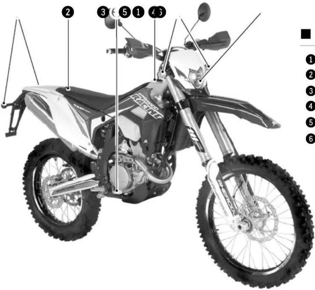 Sherco 450 SEFR (2019) - Description du vehicule - 1