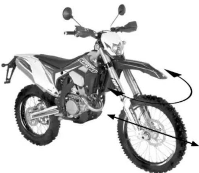 Sherco 450 SEFR (2019) - CHECKING THE PLAY OF THE STEERING HEAD BEARINGS - 1