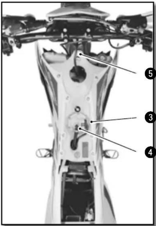 Technical diagram of a car body with numbered annotations pointing to internal components