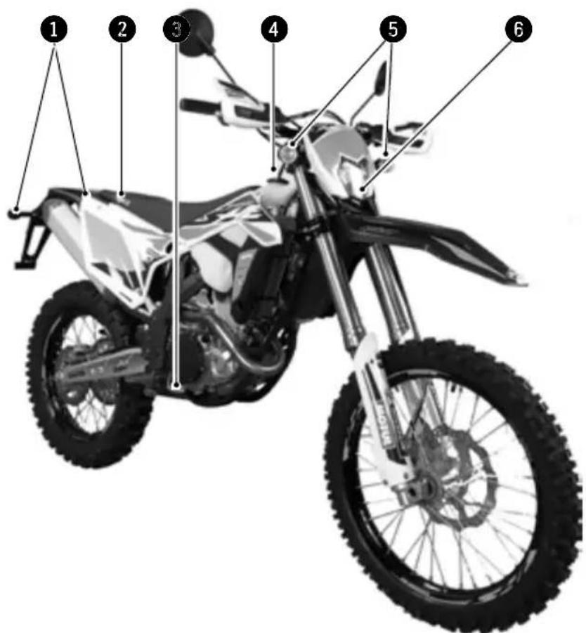 Sherco 450 SEF (2021) - Description du vehicule - 1