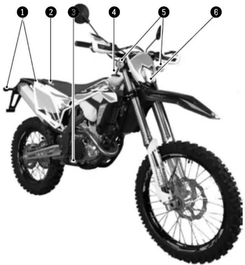 Sherco 450 SEF (2021) - Características técnicas (continuación) - 1