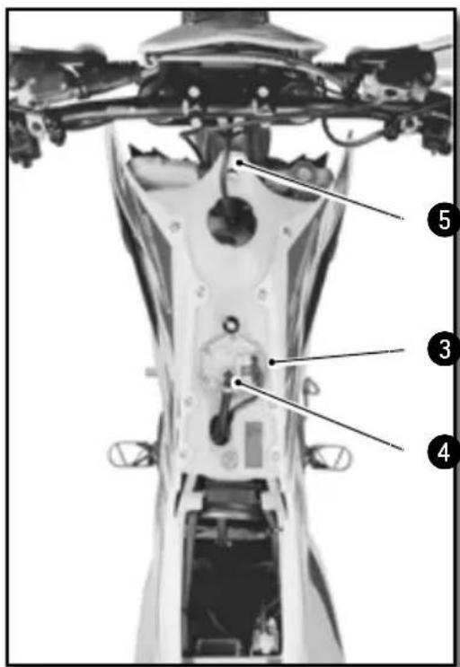 Technical diagram of a car body with numbered annotations pointing to internal components