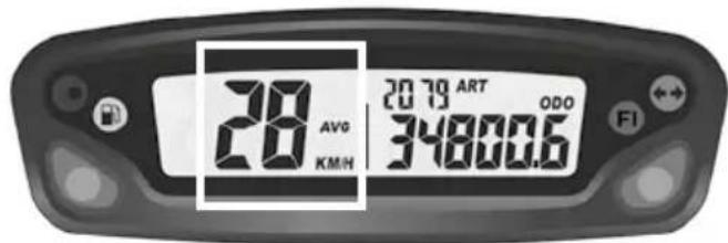 28 AVG KMH 20 70 ART 2013 ODO 34800.6 FI