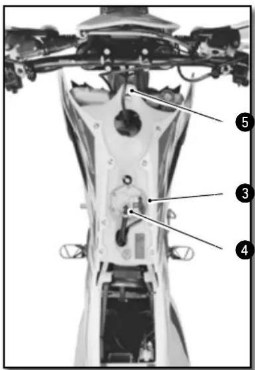 Technical diagram of a car head with numbered annotations pointing to internal components