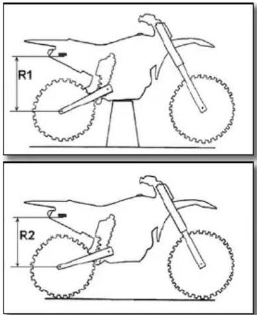 R1 R2