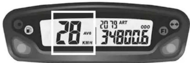 28 AVG KMIN 20 70 ART ODO 34800.6 FI