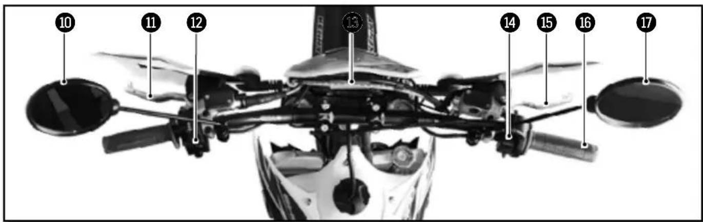 Labeled mechanical diagram of a motorcycle body with numbered parts for identification