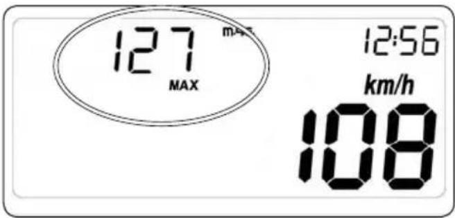 127 MAX 12:56 km/h 108