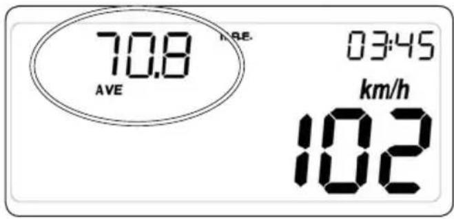 70.8 AVE 03:45 km/h 102