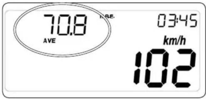 70.8 AVE 03:45 km/h 102