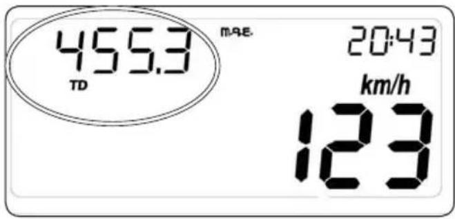 455.3 TD msec 20:43 km/h 123