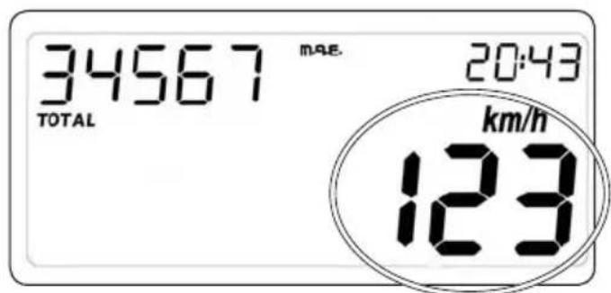 Sherco SE2.5iF (2009) - Dashboard functions - 2