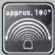Livarno Lux IAN 315459 - Warranty Page 11 - 2