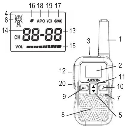 SWITEL WTE2320 - Déclaration de conformité - 1