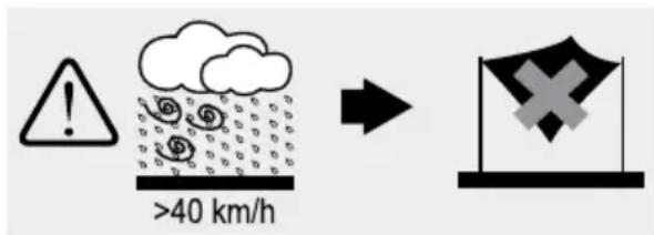 ! >40 km/h