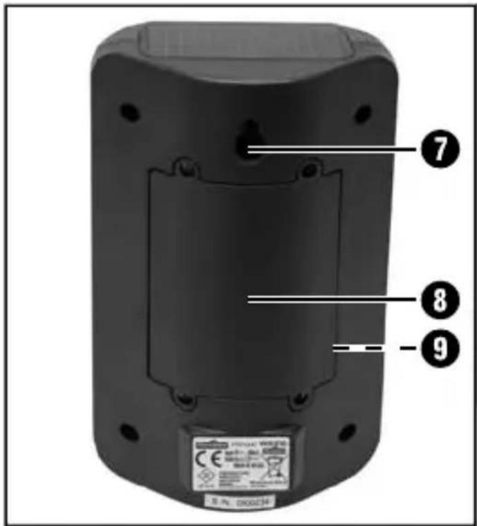 FLORABEST FTUS 3.6 A1 - DE AT CH - 2