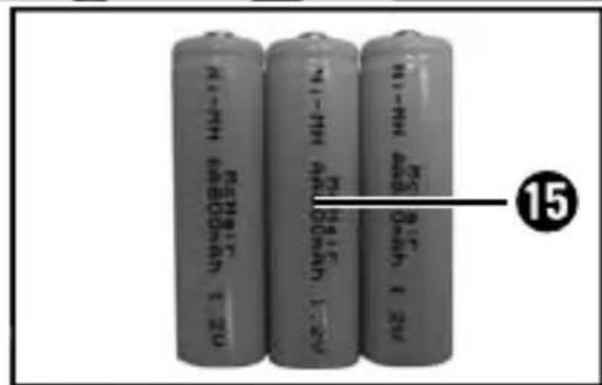 FLORABEST FTUS 3.6 A1 - DE AT CH - 7