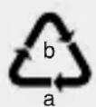 AURIOL IAN 317287 - ●Disposal - 1