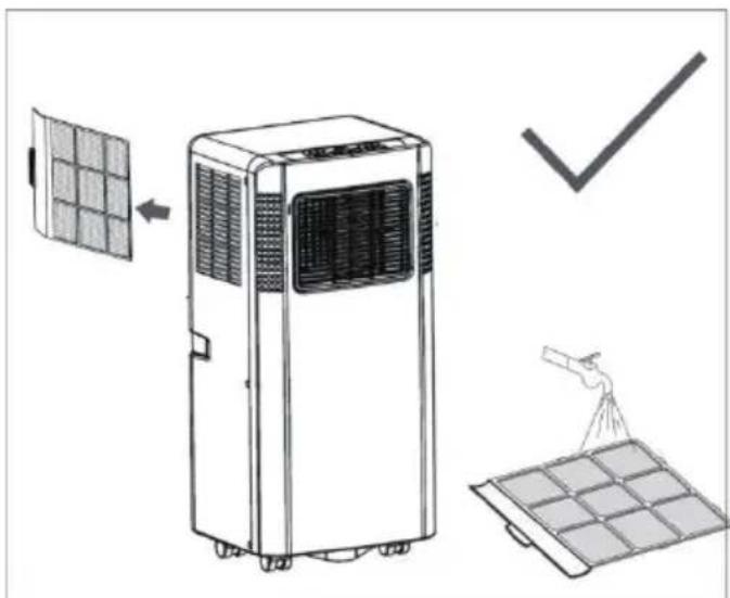 BEKO BP209C - Avertissement: - 2